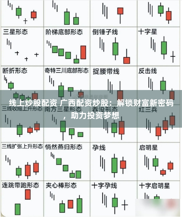线上炒股配资 广西配资炒股：解锁财富新密码，助力投资梦想