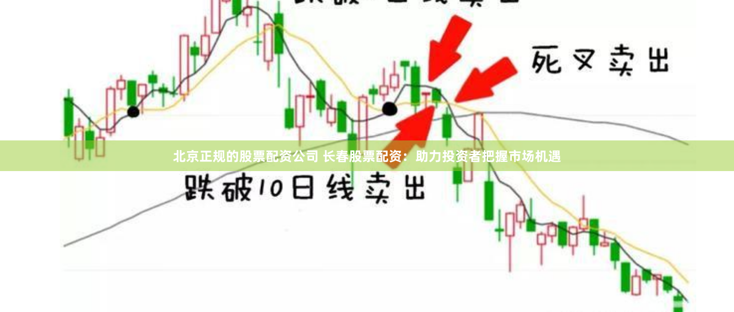 北京正规的股票配资公司 长春股票配资:助力投资者把握市场机遇