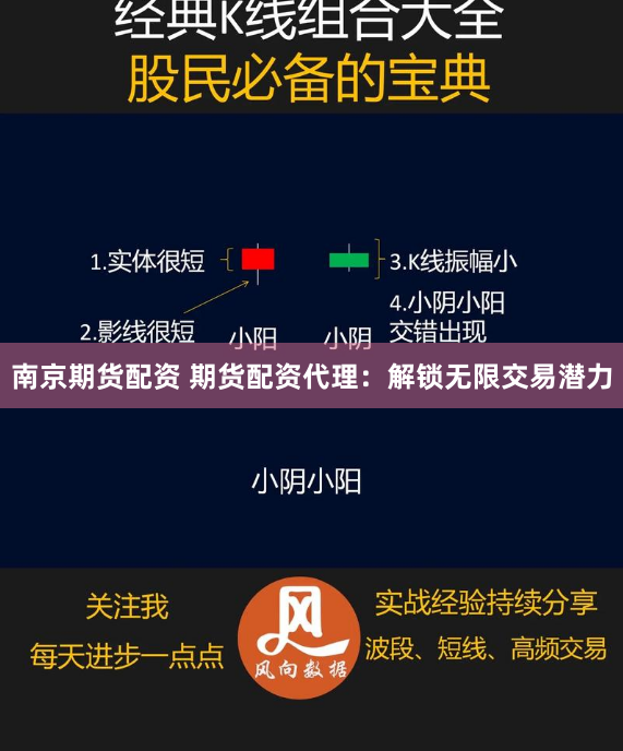 南京期货配资 期货配资代理:解锁无限交易潜力