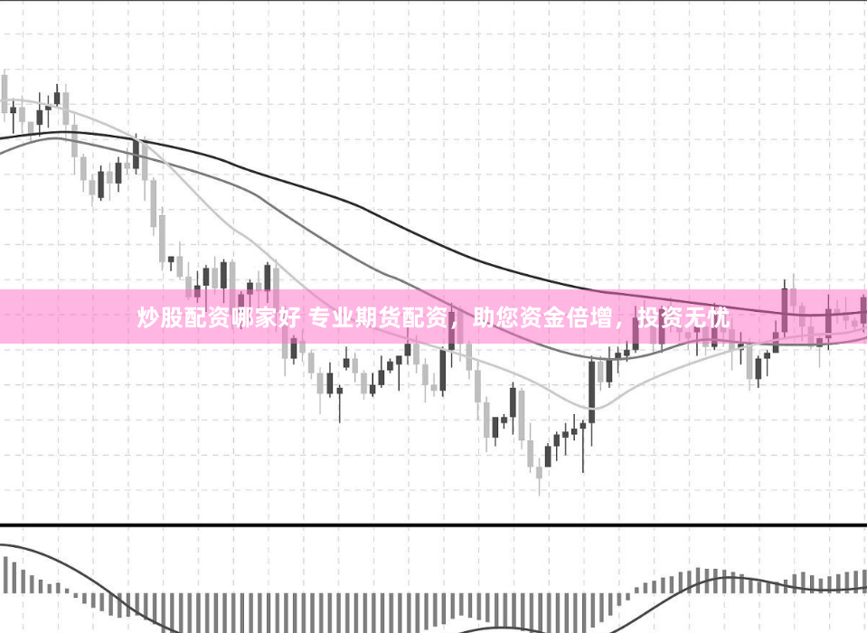炒股配资哪家好 专业期货配资,助您资金倍增,投资无忧
