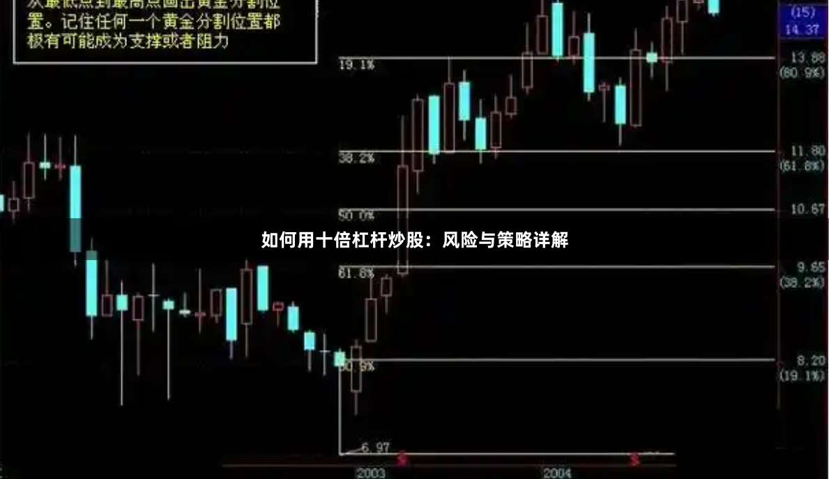 如何用十倍杠杆炒股：风险与策略详解