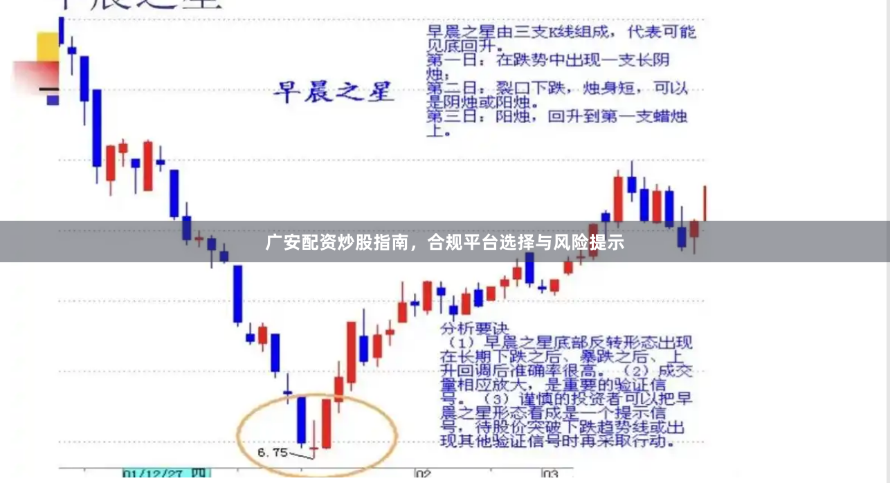 广安配资炒股指南,合规平台选择与风险提示
