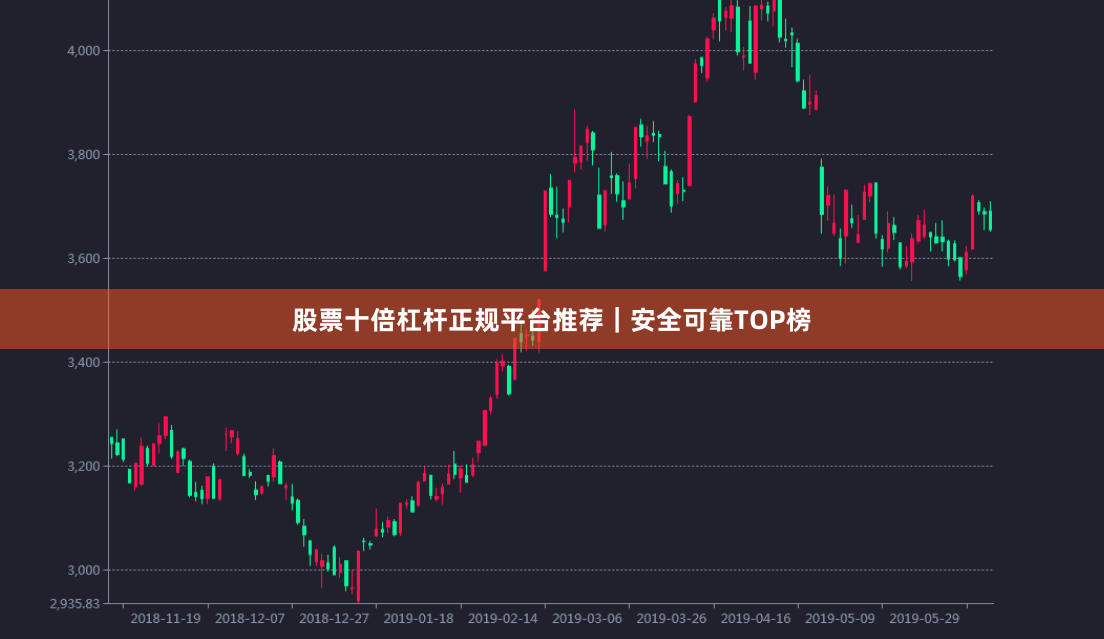 股票十倍杠杆正规平台推荐|安全可靠TOP榜