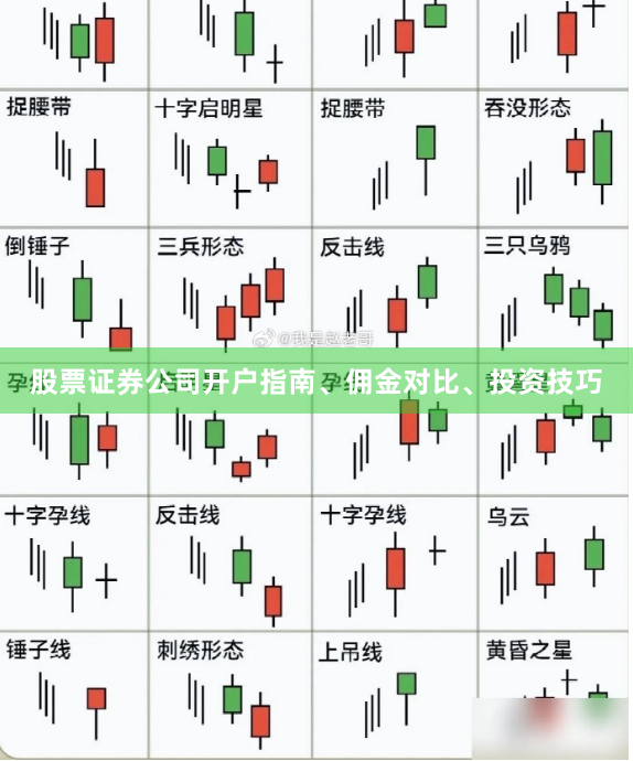 股票证券公司开户指南、佣金对比、投资技巧