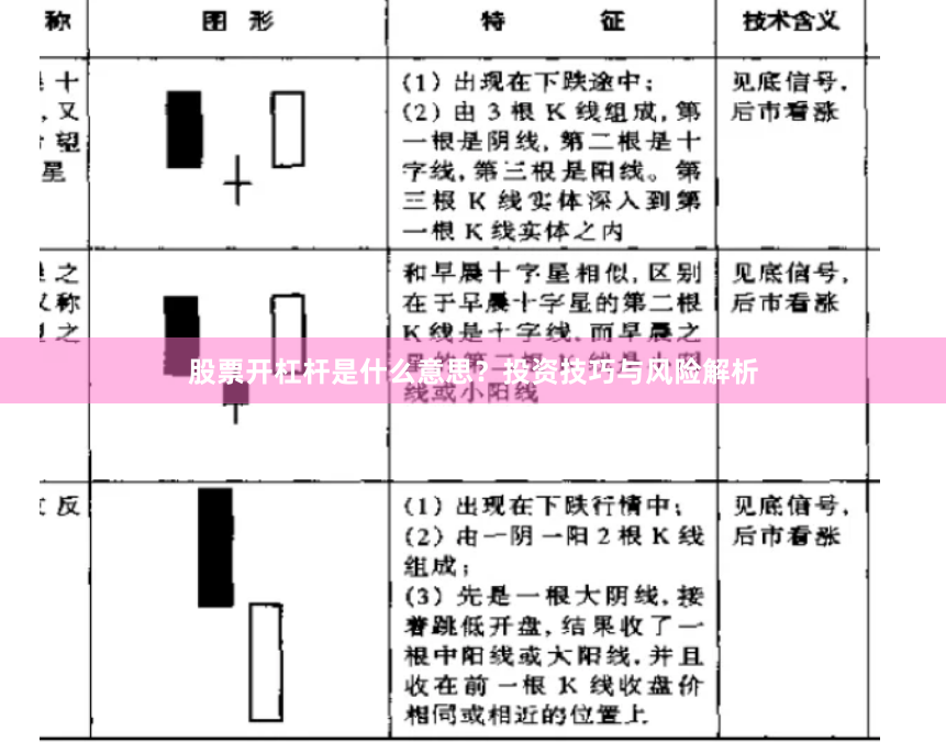 股票开杠杆是什么意思？投资技巧与风险解析