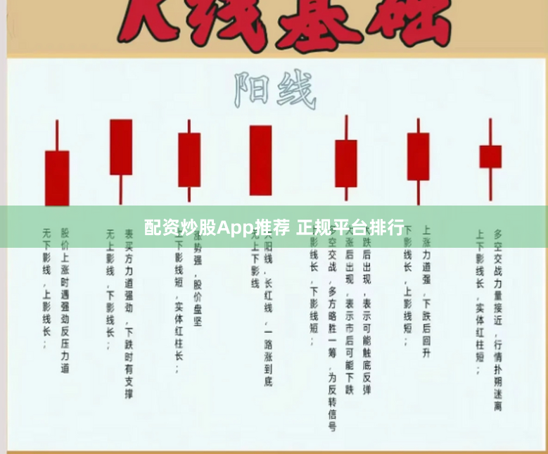 配资炒股App推荐 正规平台排行