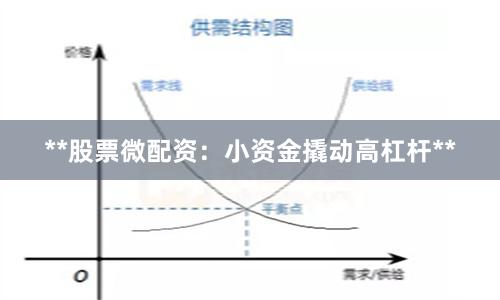 **股票微配资：小资金撬动高杠杆**