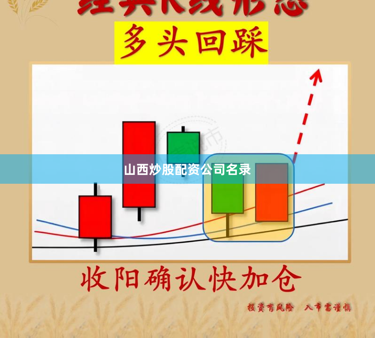 山西炒股配资公司名录