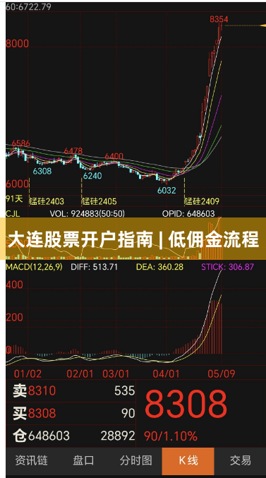 大连股票开户指南 | 低佣金流程